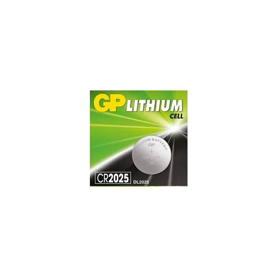 GP 2025