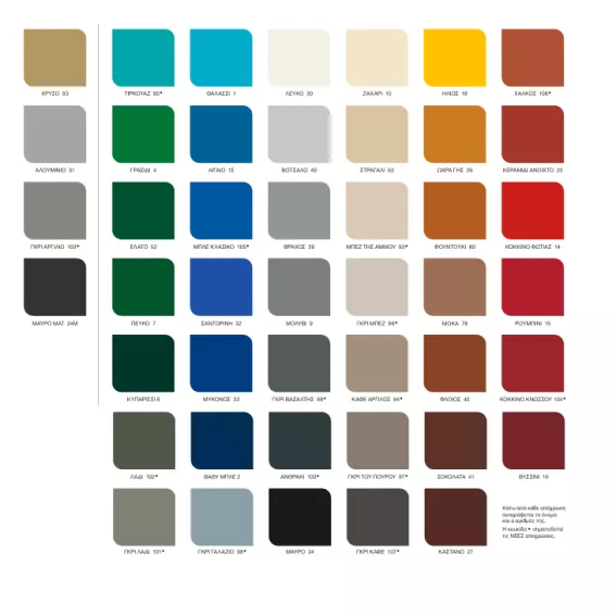 neochrom silicone χρωματολογιο