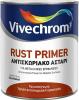rust primer