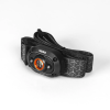 NEBO-MYCRO-Headlamp
