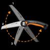 fiskars sw68